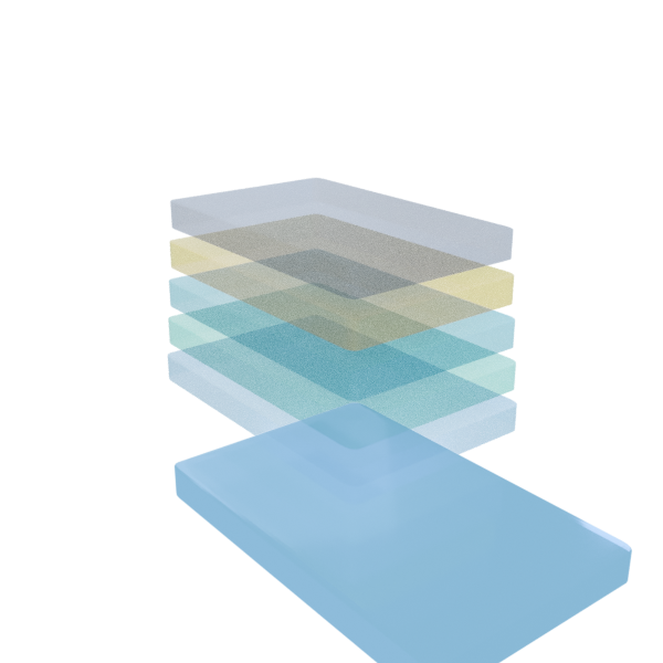 How you show up visualization